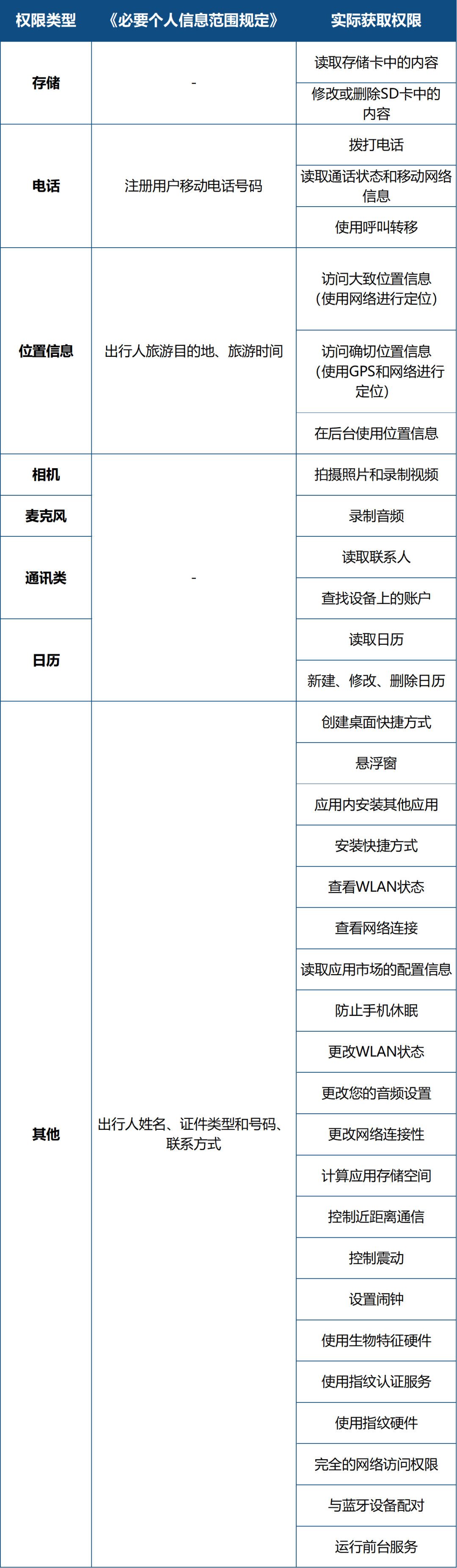 企業(yè)微信截圖_0925b733-62aa-4650-a820-099e3b4b666b.png