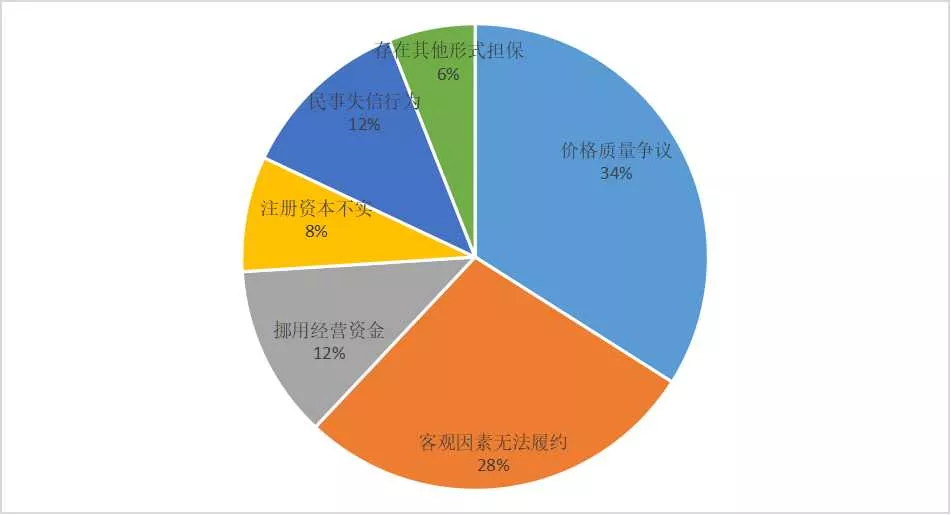 企業(yè)微信截圖_bb80a1f9-6329-4dfd-8a2c-de69a73ae302.png