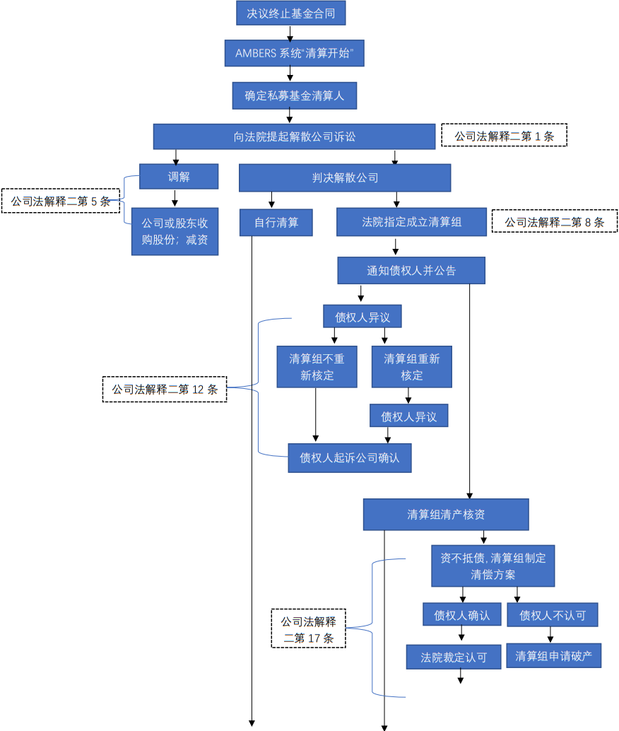 企業(yè)微信截圖_fed5ecf6-3221-4529-b9fe-a08608c07496.png