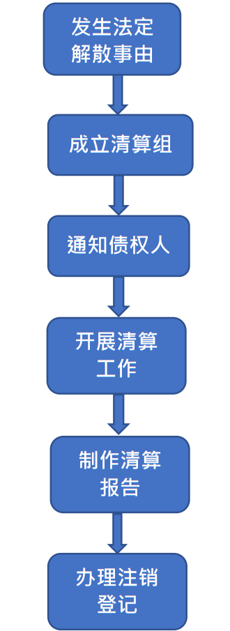 企業(yè)微信截圖_c096d055-5eda-4ae1-80d8-644a68d56b7c.png