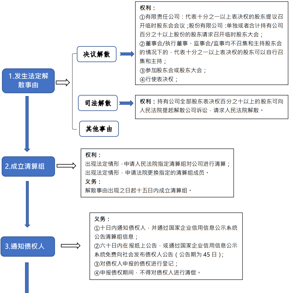 企業(yè)微信截圖_3aa1d6f4-ea44-435a-8f90-9a03a90db2db.png