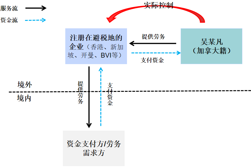 企業(yè)微信截圖_b16d321c-84eb-458b-9280-599b92ad0ce7.png